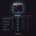 Cloud Luxe Boxers versus ordinary boxers comparison